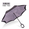 Double-layer automatic umbrella, big transport suitable for men and women for car, Germany, fully automatic