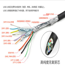 ֱ��USB3.0�������� 9о�o���~��ӂ�ݔ�� �ߜ���Ӿ���ͨ�ž��|