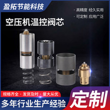 �Չ��C�ؿ��yо �Չ��C����ؿ��yо ��Ƭ�C�ؿ��yо �F؛����