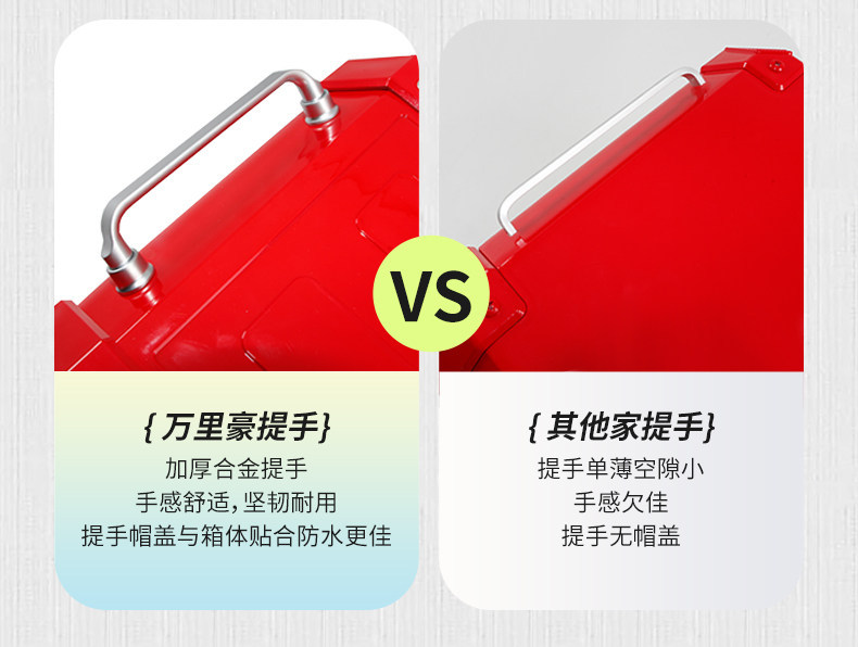 Wanlihao is suitable for B2 Maverick B200 electric vehicle tail box, motorcycle trunk, universal battery, non-aluminum alloy