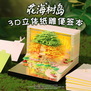 2026�꼈���՚v��I����Ą��o��YƷ��������[��3d���w�㺞��