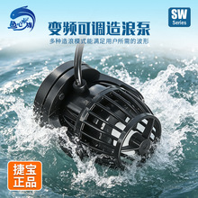 �¿�ݱ���Ƶ���˱� ���������������˱�RW-4 8 15 20���������