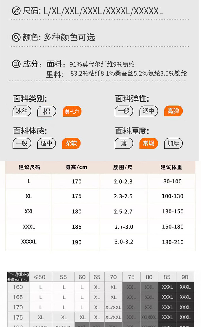 详情图