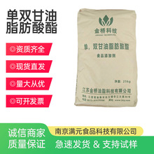 Ɔp֬ θ֬ʳƷ黯F؛l