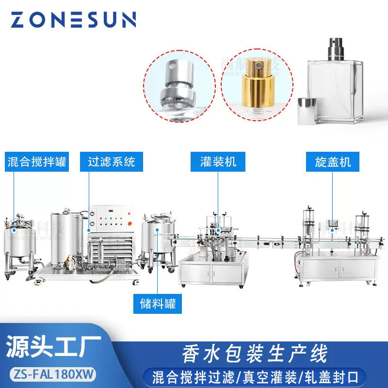 ZONEUSN全自动香水生产包装线 混合搅拌过滤/真空灌装/轧盖封口机