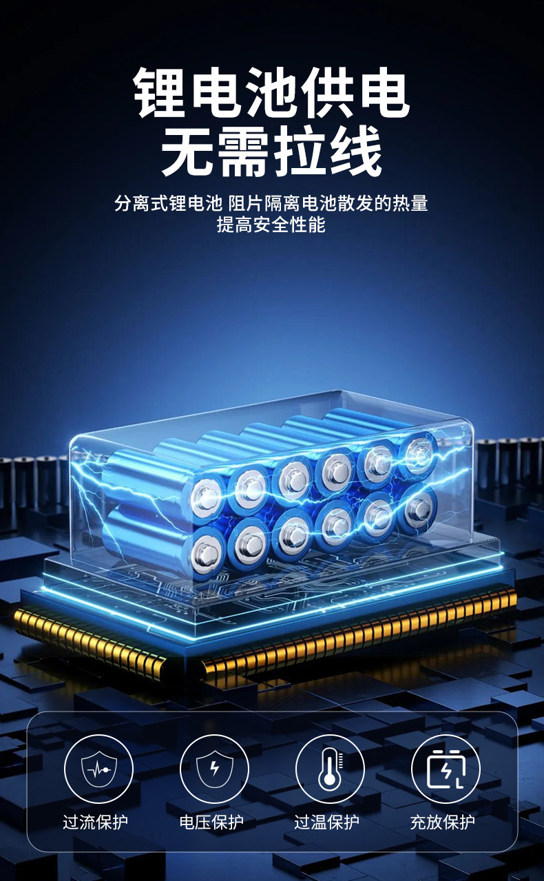 Cross-border foreign trade wholesale wireless lithium-ion high-pressure water gun, lithium-ion car washing machine, household turbo floor cleaner, direct from the factory