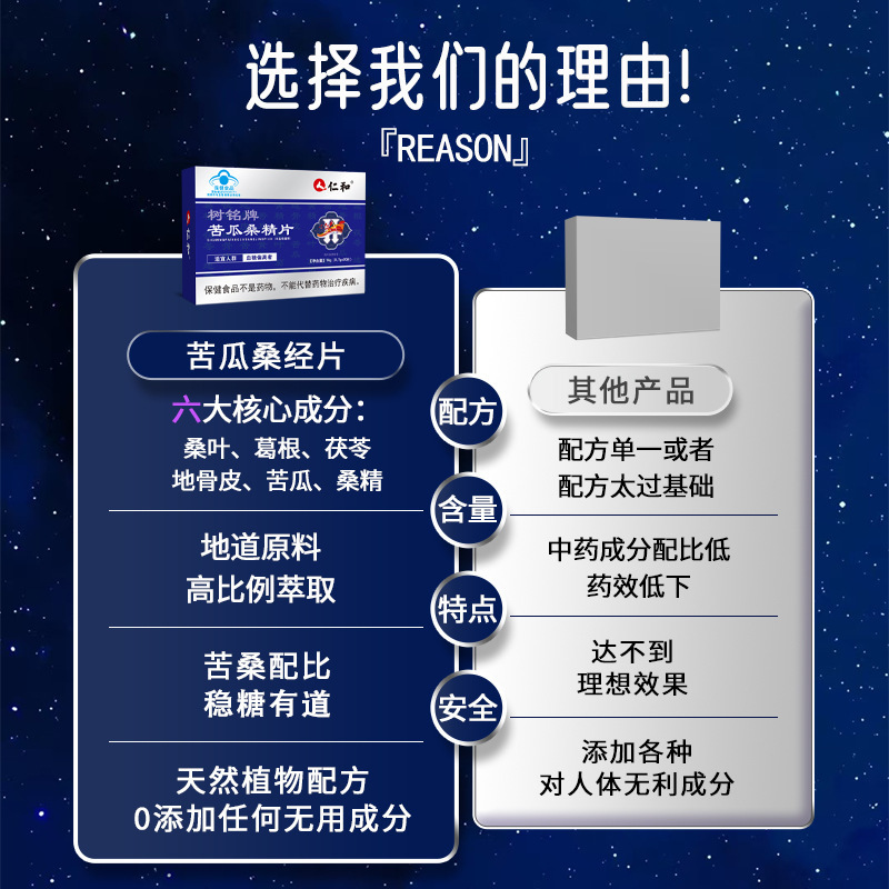 仁和树铭牌苦瓜桑精片 源头工厂可一件代发|undefined