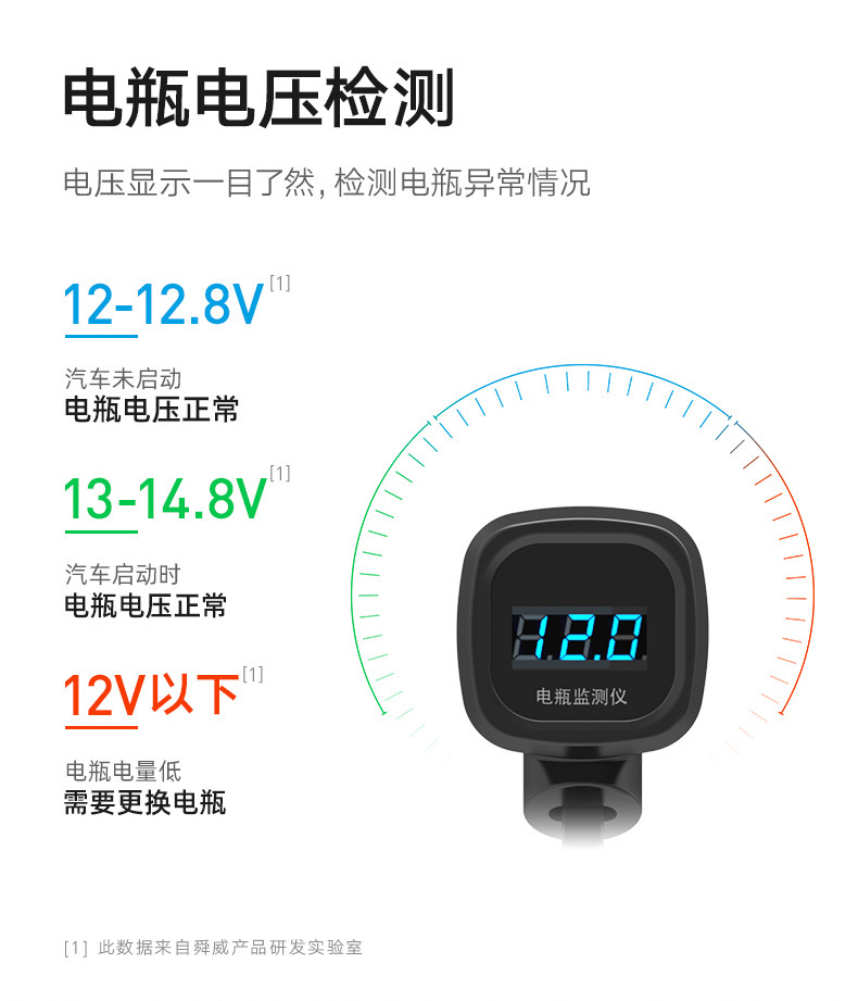 Car cigarette lighter one tow three one tow two charger car high power 12/24VUSB conversion plug socket