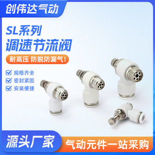SL�����yϵ�н��^��ܿ��ٲ幝���y01���6���{02����{���ySL4