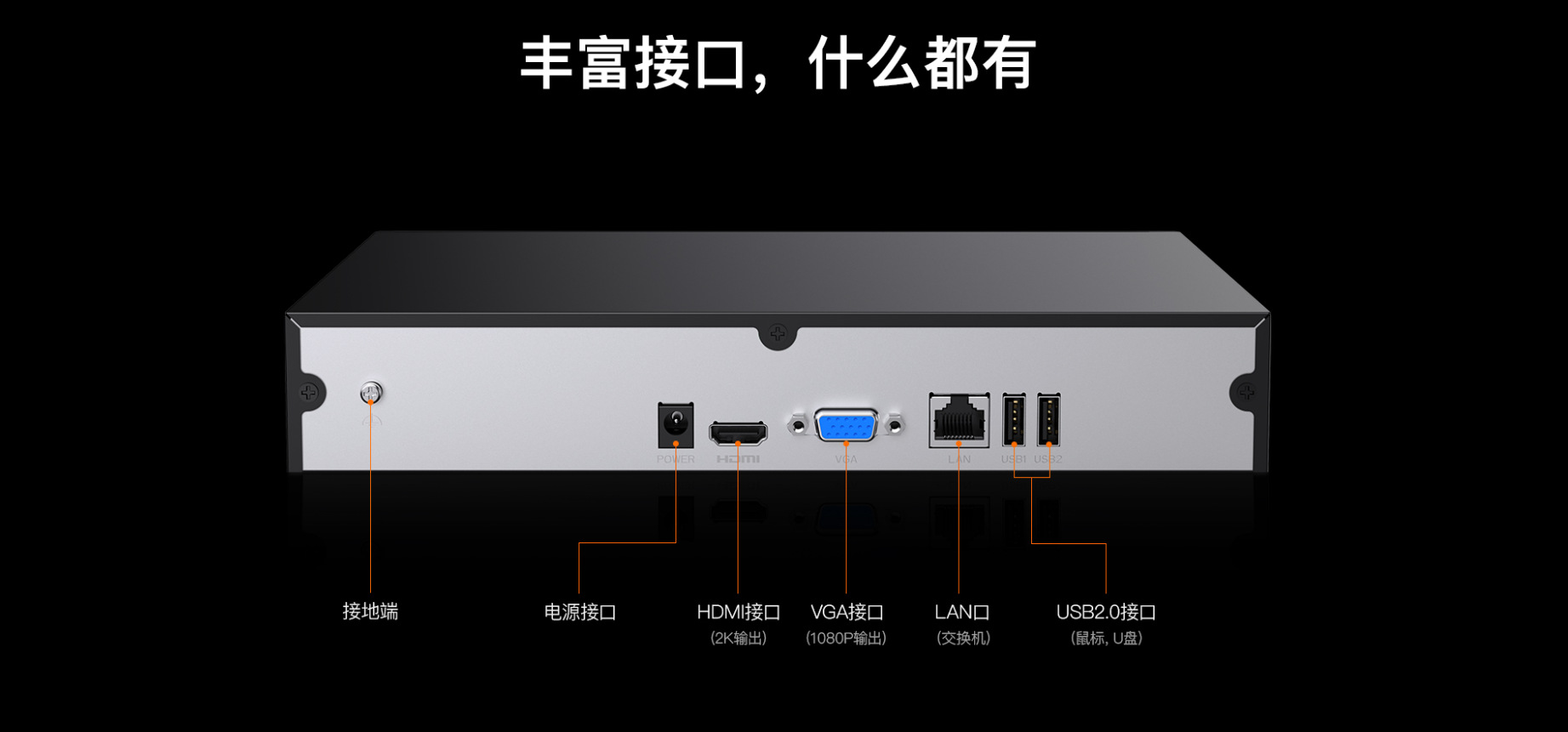 Tenda New 8-Channel Metal Box NVR Bilingual System DVR 4K Ultra HD Surveillance Host Mobile Remote TN3108