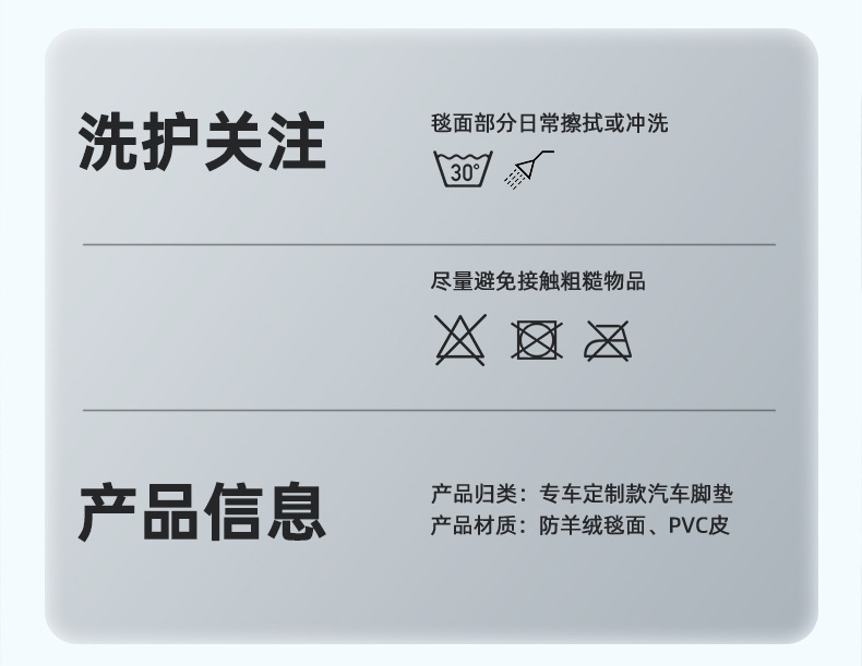 Suitable for Fengyun T7, this is a full-coverage floor mat designed specifically for the Fengyun T7, serving as an interior decoration and accessory for the car