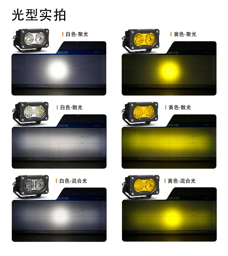 Cn360 3045 Dual-Light Off-Road Vehicle Led Work Light Spotlight High-Power Car Modified with Led Spotlight