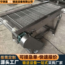 304P䓾Wݔ͙CʳƷ֒ˮݔ͎͸ߜϴݔ͙C