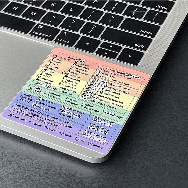 Color Self-Adhesive Computer Shortcut Key Label Sticker Reference Can Be Designed to Transparent Keyboard Guide Vinyl