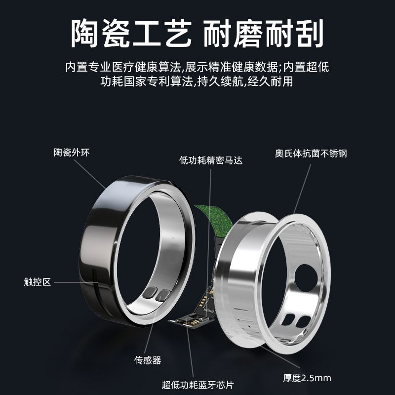 跨境智能戒指心率血氧睡眠HRV运动拍照刷视频情绪管理SOS指环新款|undefined
