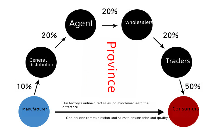 Dames wintermuts met pompon warme gebreide muts voor de herfst_voghion.com