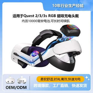 Product Media