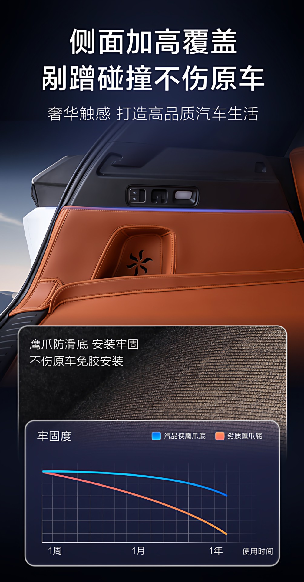 26 Models of Zhiji Ls6 Trunk Mats, Full Surround, Specifically Designed for Zhiji Ls6 Trunk Mats, Interior Modification Accessories and Supplies