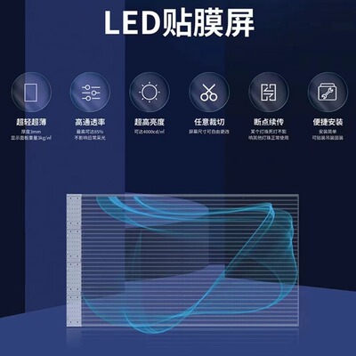 Пленочный экран LEDP6.5, полноцветный светодиодный дисплей для помещений, конференц-зал, прямая трансляция, производитель электронных дисплеев высокой четкости