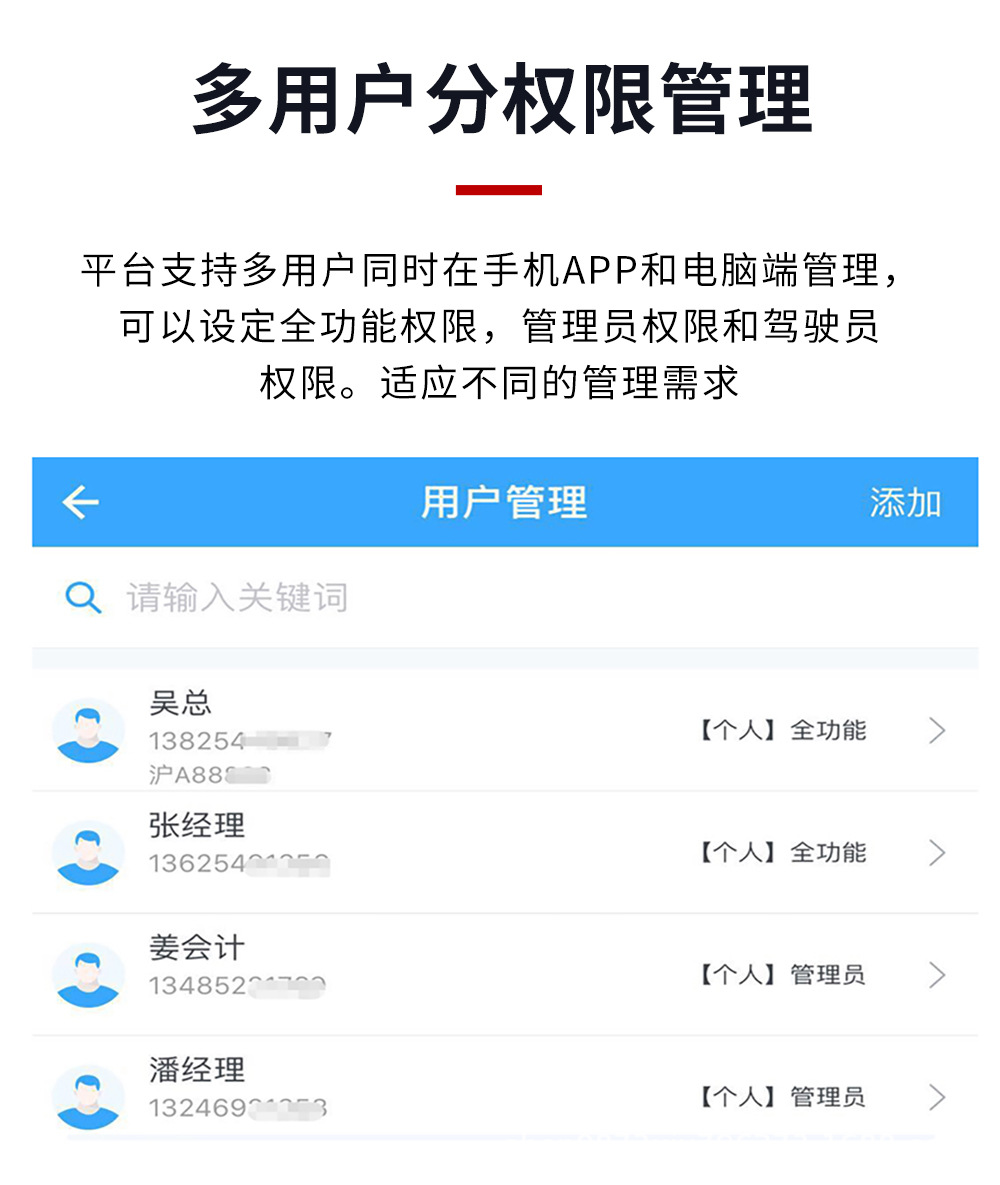China Post Gps Express Fleet Management Beidou Locator Logistics Carrier Platform Registration New Model