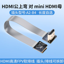 LDK A2-B4  ĸ^MINI HDMIDHDMI^Ϗ HDMIDHDMI ĸ