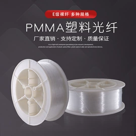 光缆;其他室内灯具;工艺装饰灯具