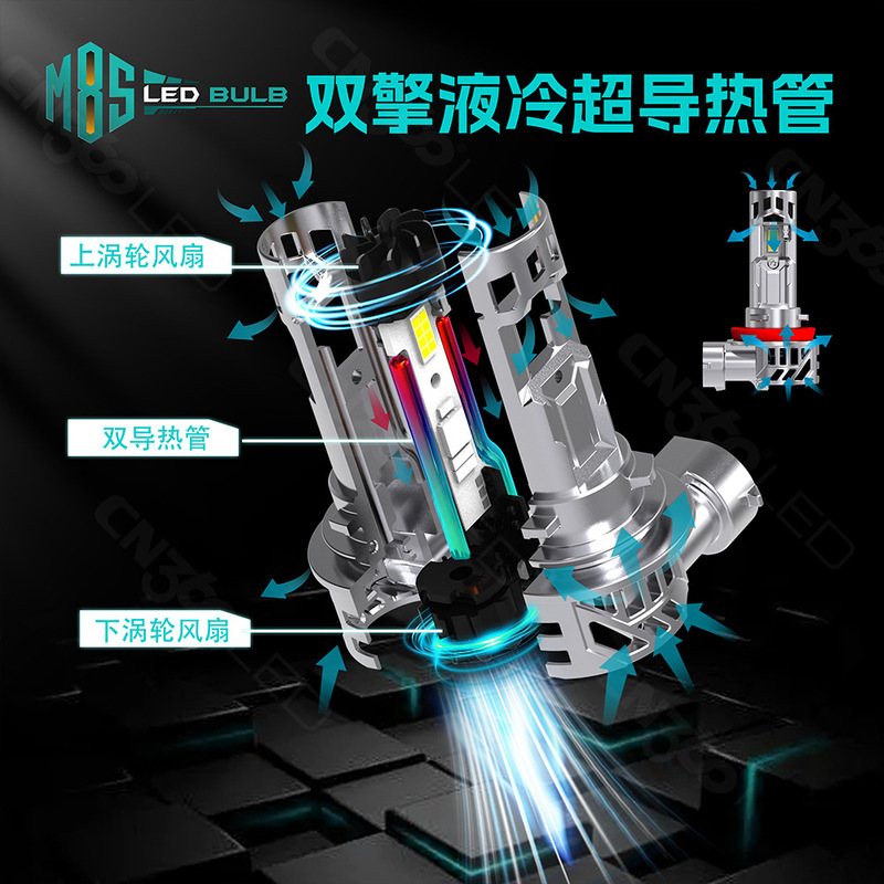 cn360 M8S款110W双风扇高亮汽车LED大灯一体直插安装简单H4H7H11|undefined