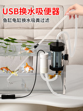 �~�דQˮ��늄ӳ�ˮ280����ˮϴɳ�Ԅ���ϴUSB���~�S�������^�V��