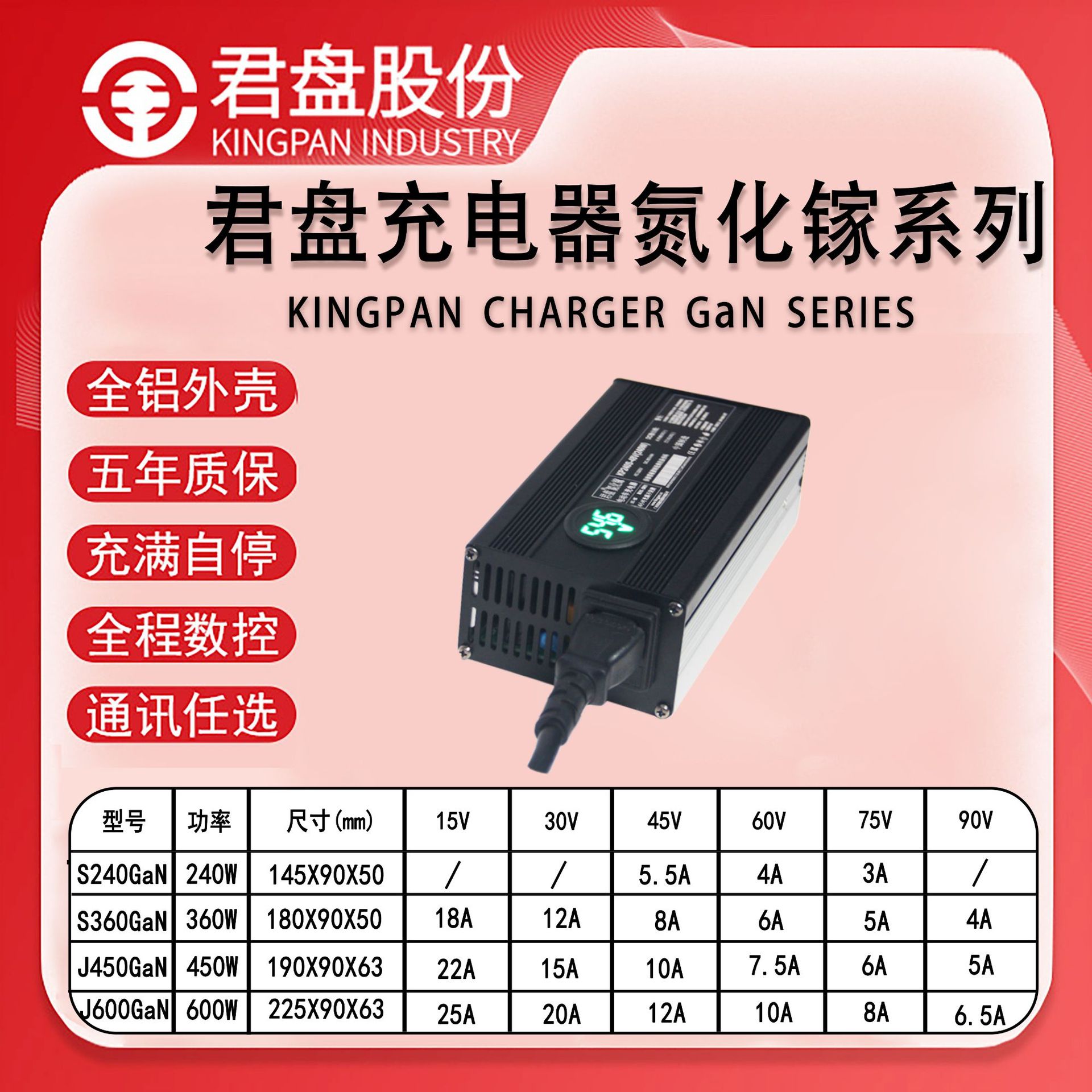 450W君盘48V7.5A60V6A铅酸电池电动车大功率氮化镓充电器变频数控