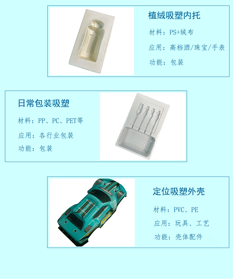 吸塑包装详情页2_09