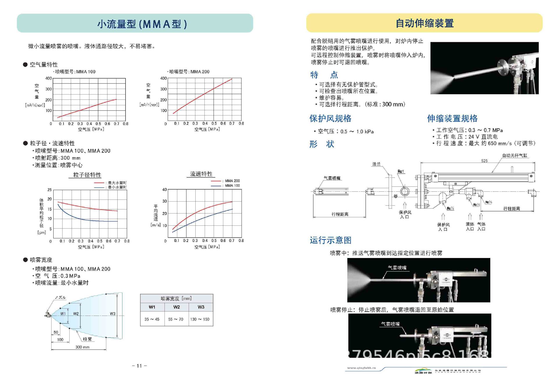 清露脱硝喷枪Ｐ２副本