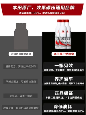 Motor gasoline additive — Additive Dongben Guangben Fuel