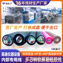 拖鏈電纜多芯特軟硅膠線 新能源設備高溫線 柔性智能機器狗硅膠線
