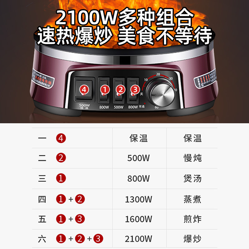 惠当家多功能电热锅炒菜家用电火锅蒸锅电炒锅煎炒蒸煮锅一体电锅|undefined