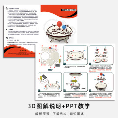 Educational toys for primary school students, science and technology small production earth, moon, sun and three sphere scientific experiment teaching aids steam wholesale