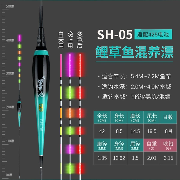 Mochi SH05 [Hook bite changes color] 8 mesh