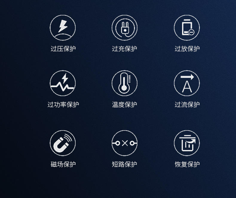 3C Certified Heating Vest Compact Power Bank, 10W Heating Waist Belt Non-Sleep DC Backup Mobile Power Supply