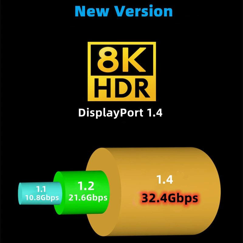 DP1.4 версия 8K60Hz ультра-четкое DisplayPort