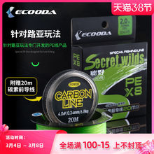 �����_/ECOODA·������PE��ǰ�����M��ԭ�z8�������R�hͶ·����