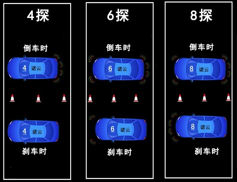 Factory Direct Sales of Car 4-Sensor Reversing Radar with Optional Chinese and English Languages, Can Be Equipped with Integrated Reversing Camera and Parking Assistance
