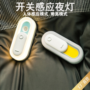 JP��׃���ܸБ�Сҹ��USB��늎�����ʽ���w�Й������ڟ�LED̨��