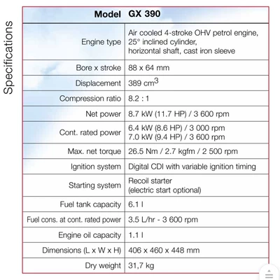 Suitable for Honda GX390: Avtomobil mühərrikləri