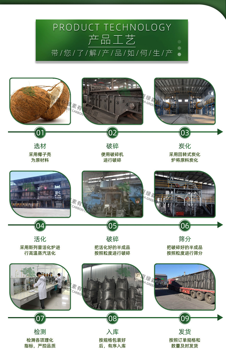 1椰壳活性炭-拷贝_05.jpg