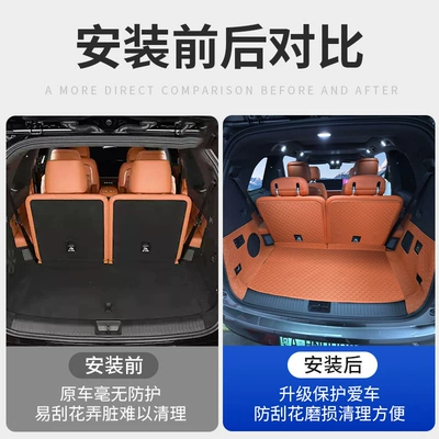 Trunk Mat: Waterproof, Wear-Resistant, Eco-Friendly, Odorless Trunk