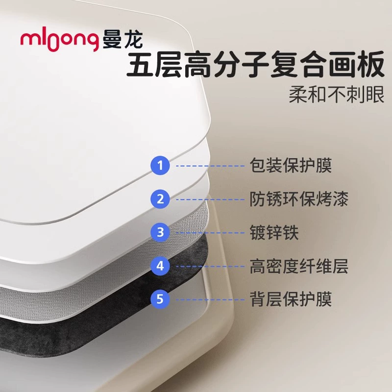 Manlong Drawing board, set