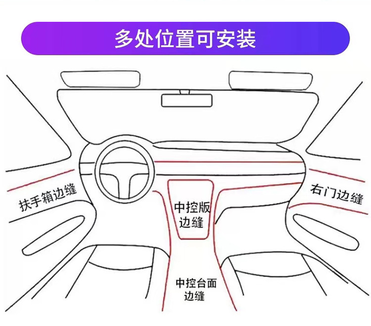 Car Ambient Light, Car Interior Led Light Strip, USB Atmosphere Cold Light, Car Accessories, Modification, No-Wiring Light Strip
