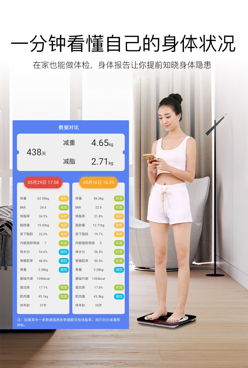 Smart body fat scale rechargeable digital scale professional weighing small accurate and durable human body weight scale home fat measurement