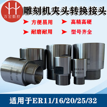 ��̙C���S늙C�D�Q�����L�UER11-ER32�A�^��ĸ���L�D�Q���^Ͳ�A