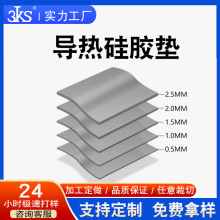 �ߵ��ȹ轺Ƭ���Կ�����ɢ�ȹ轺�ֻ�LED��˫�潺�ɶ���18W24W