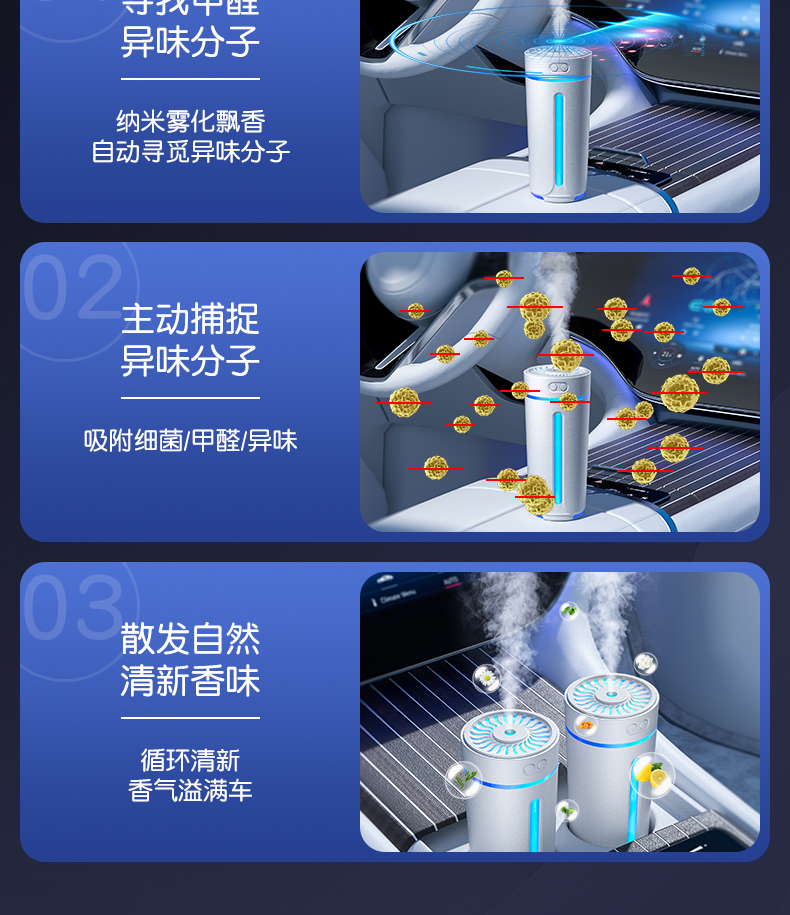 Car Humidifier Aroma Diffuser Air Purifier Spray